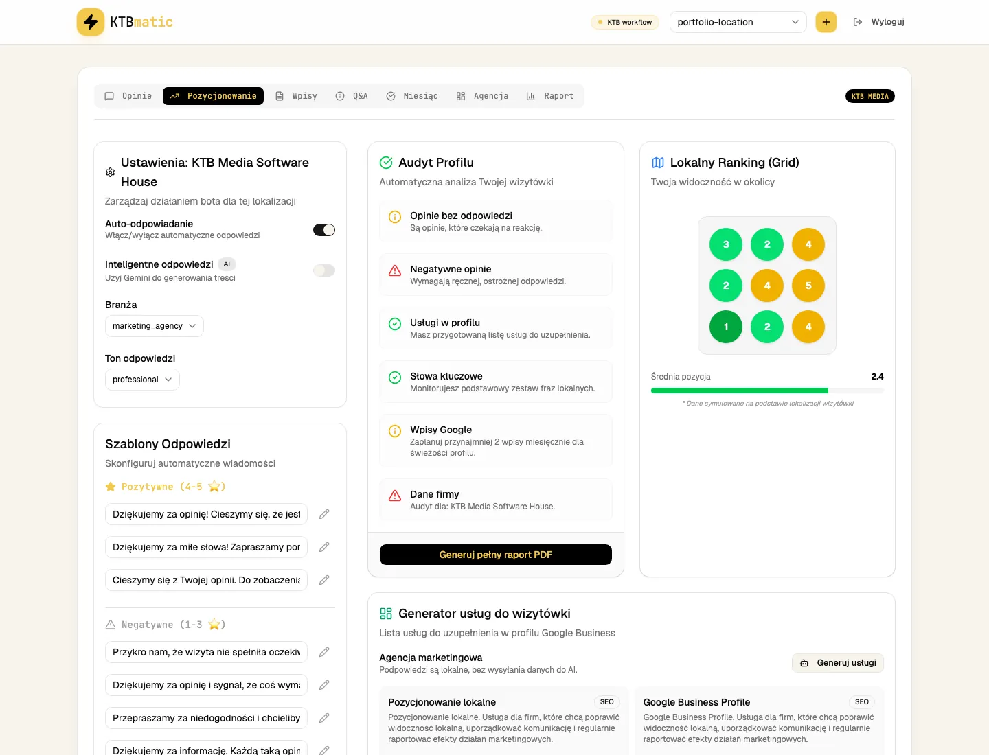 Audyt lokalnej widoczności wspierany automatyzacją w KTBmatic