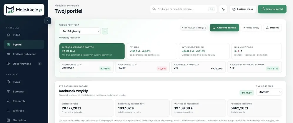 MojeAkcje.pl - widok projektu 2